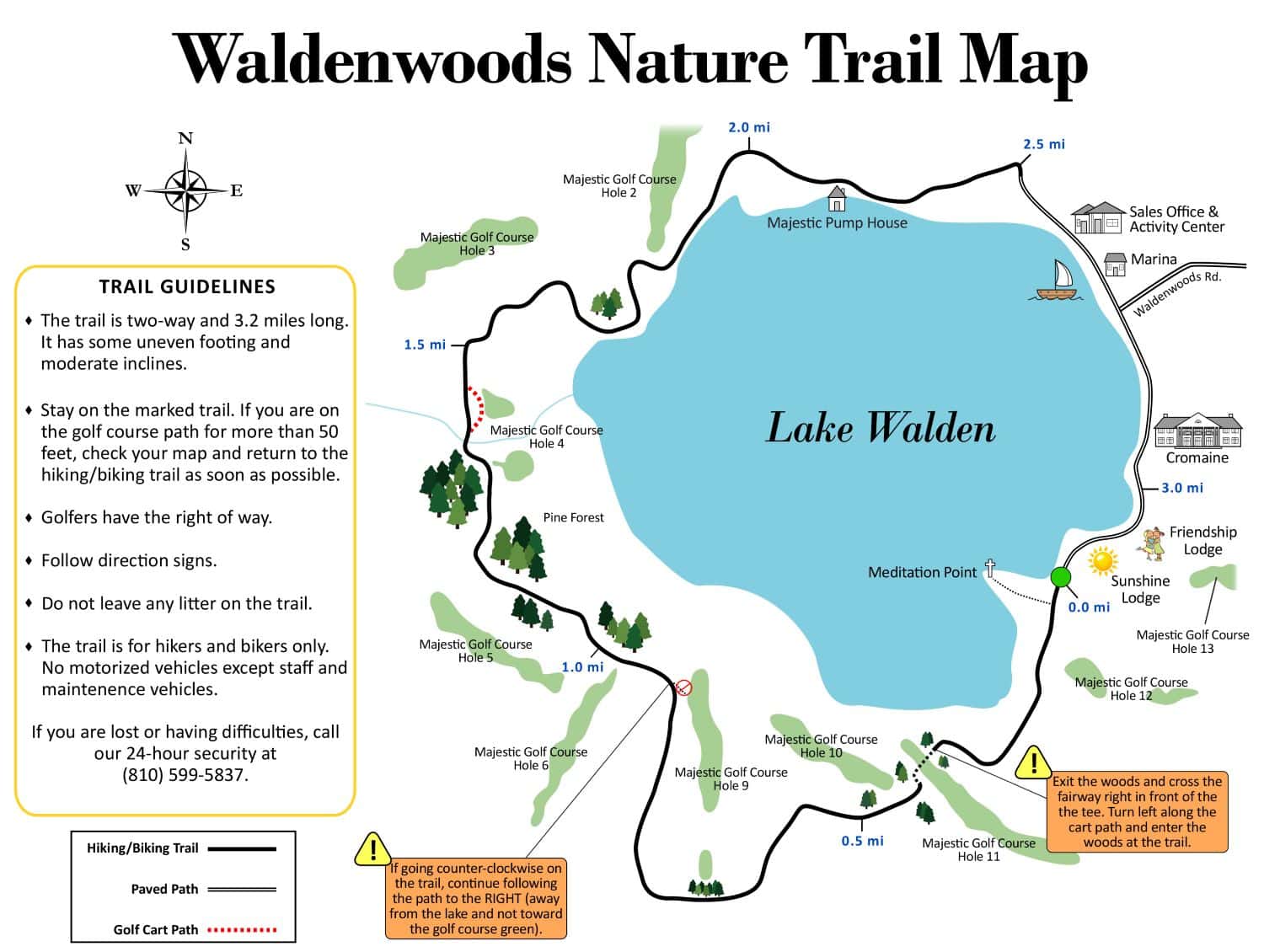 Waldenwoods Nature Trail Map